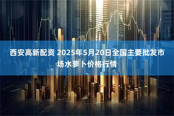 西安高新配资 2025年5月20日全国主要批发市场水萝卜价格行情
