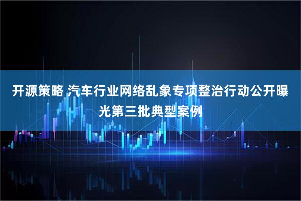 开源策略 汽车行业网络乱象专项整治行动公开曝光第三批典型案例