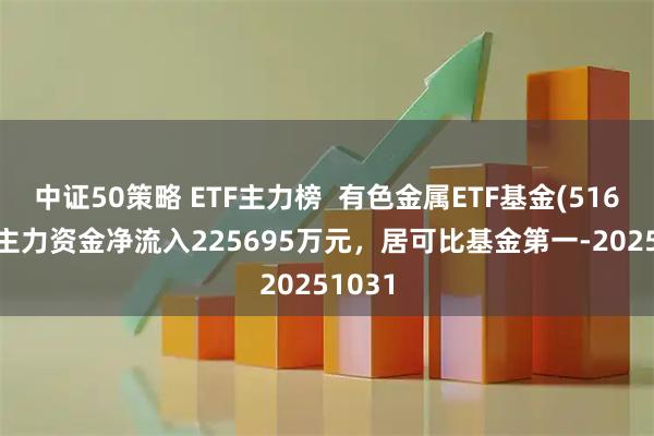 中证50策略 ETF主力榜  有色金属ETF基金(516650)主力资金净流入225695万元，居可比基金第一-20251031